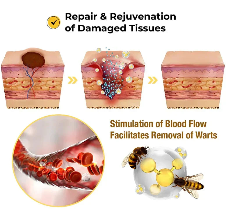 Pack of 2 - DERMA SMOOTH® SKIN TAG REMOVER PATCH – 288 Patches